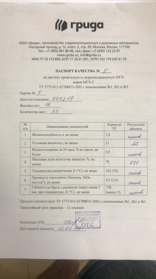 Сертификат на 